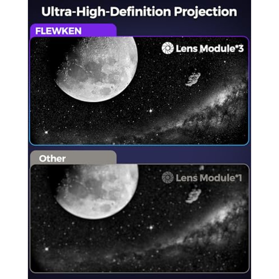 Galaxy Projector for Bedroom,  - Planetarium Projector Home avaliação e preço
