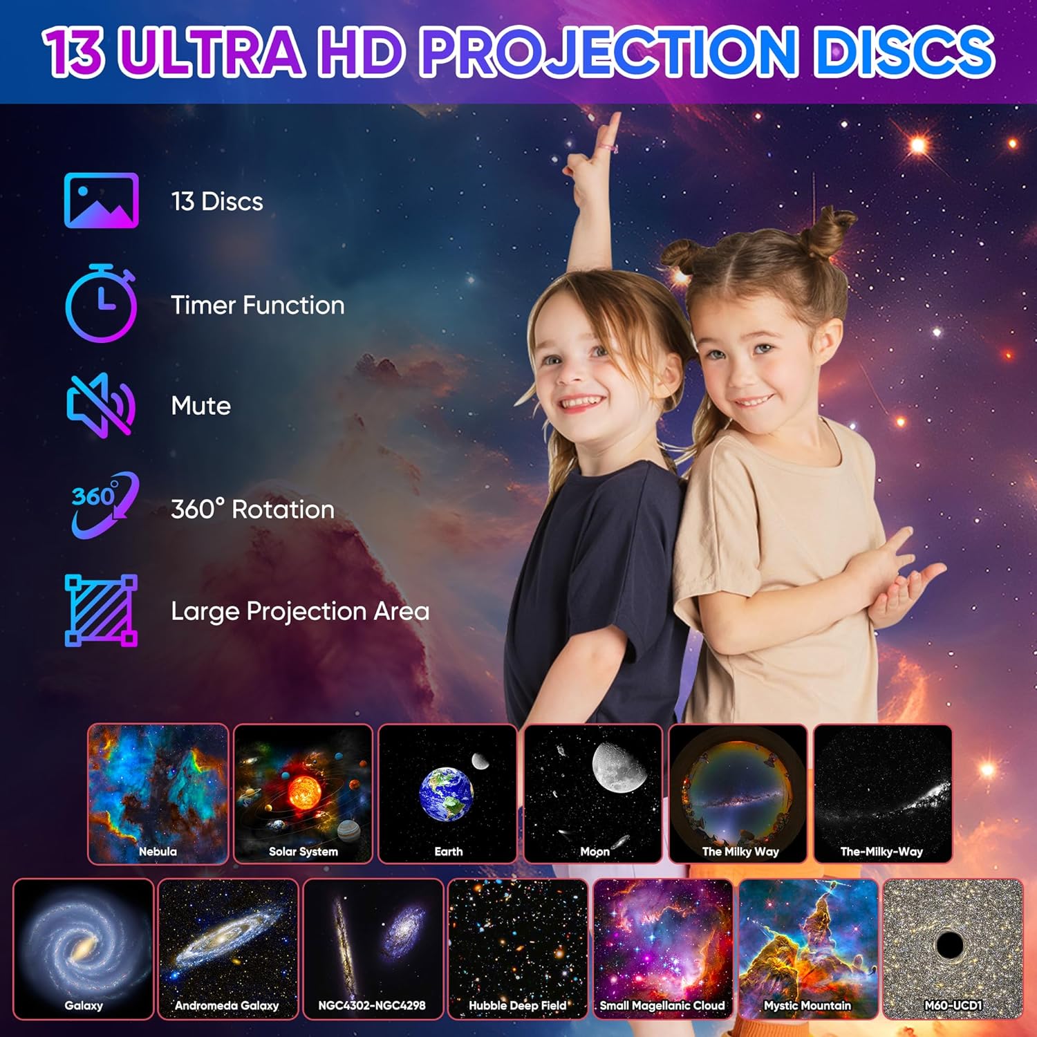 Planetarium Star Projector HD  - Planetarium Projector Home avaliação e preço