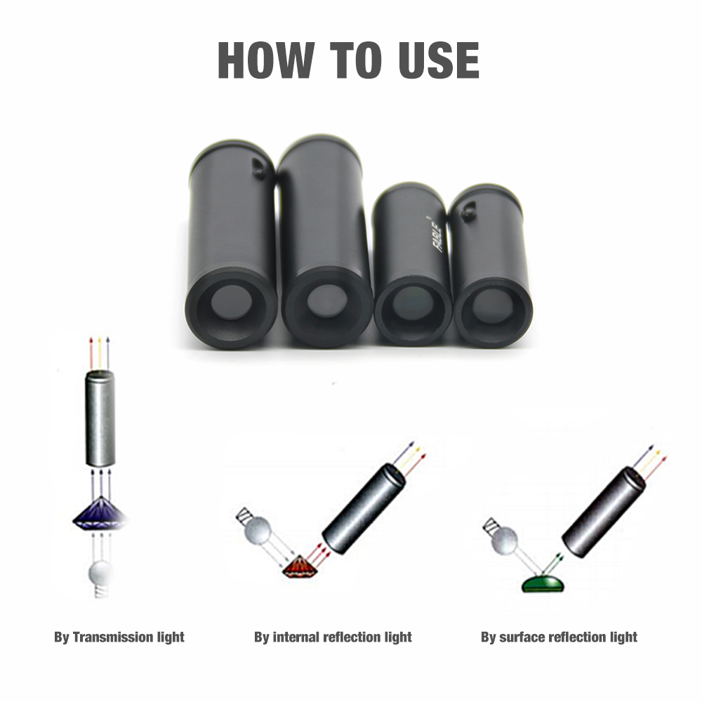 Gem Handheld Adjustable Prism  - Spectroscope Handheld avaliação e preço