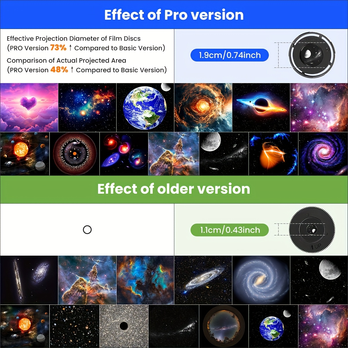 Upgrade 13 in 1 Starry Sky 4K  - Planetarium Projector Home avaliação e preço
